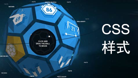 CSS样式